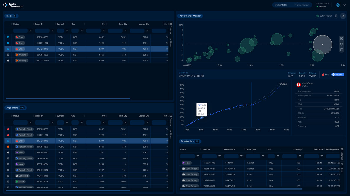 Kepler Cheuvreux: Agility and collaboration: building a low-latency, cloud-enabled, NextGen trade execution platform