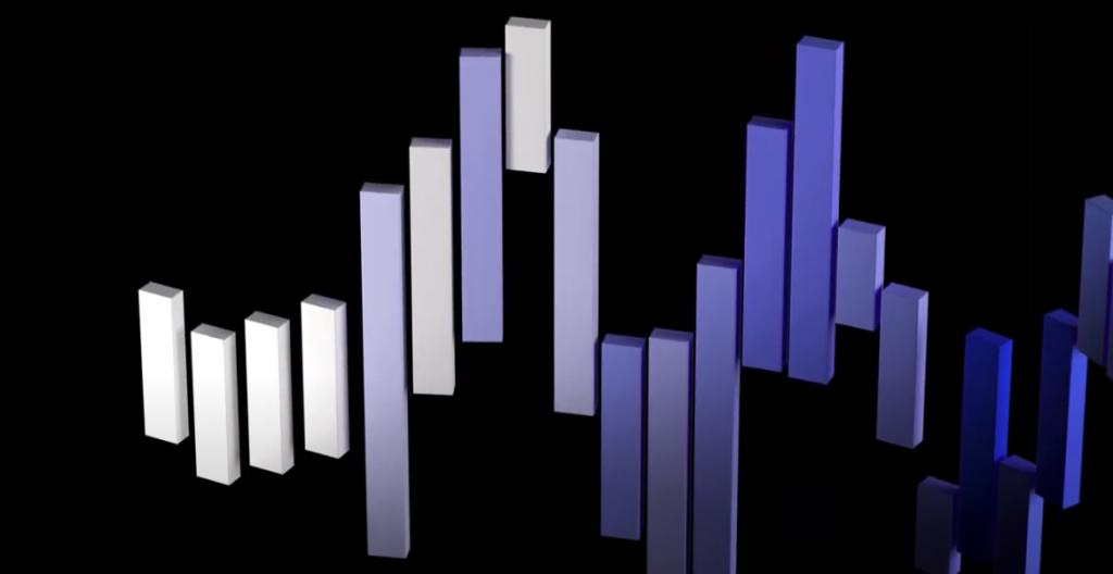Adaptive - Trading technology, built for you.