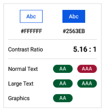 UX/UI Design in Capital Markets #5: The Making of a Button 4 width=