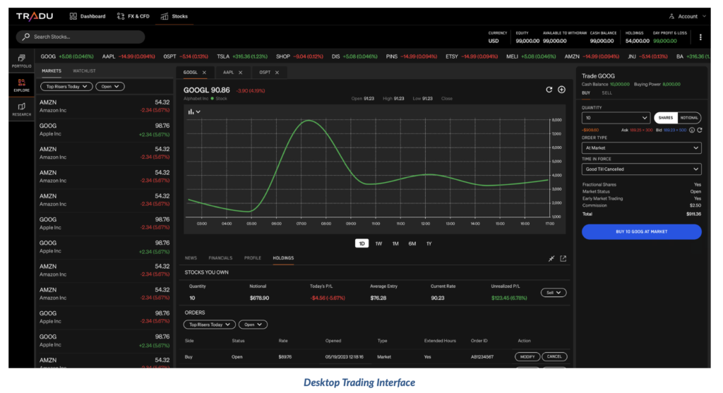 Tradu partners with Adaptive to build a new multi-asset retail trading platform on web & mobile 2 Tradu trading platform in partnership with Adaptive