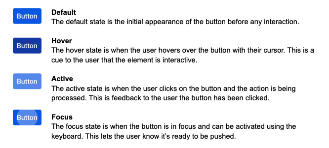 UX/UI Design in Capital Markets #5: The Making of a Button 3 width=
