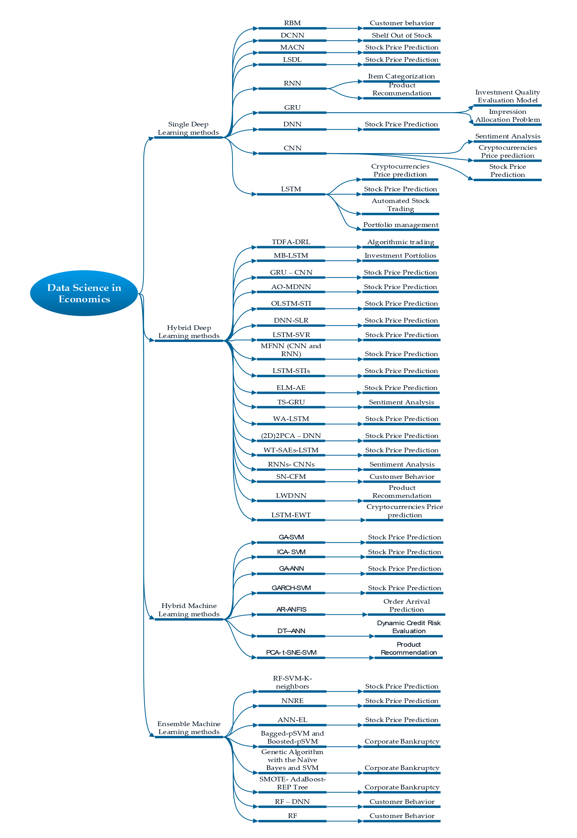  width=