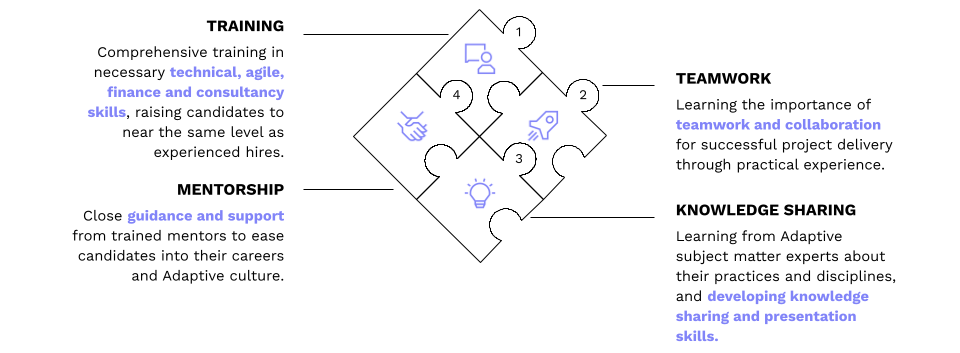 ECP Key Components 25